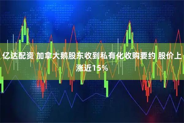 亿达配资 加拿大鹅股东收到私有化收购要约 股价上涨近15%