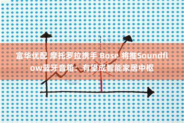 富华优配 摩托罗拉携手 Bose 将推Soundflow蓝牙音箱：有望成智能家居中枢